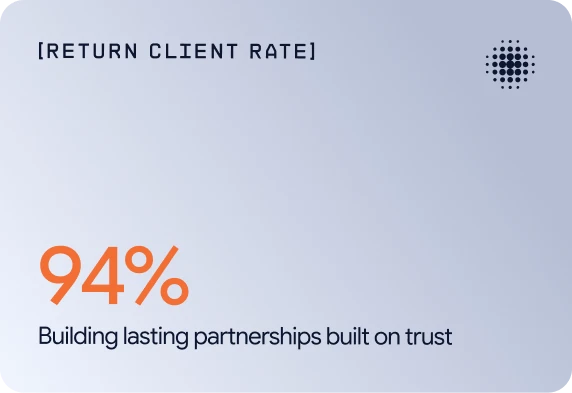 Return client rate: 94%